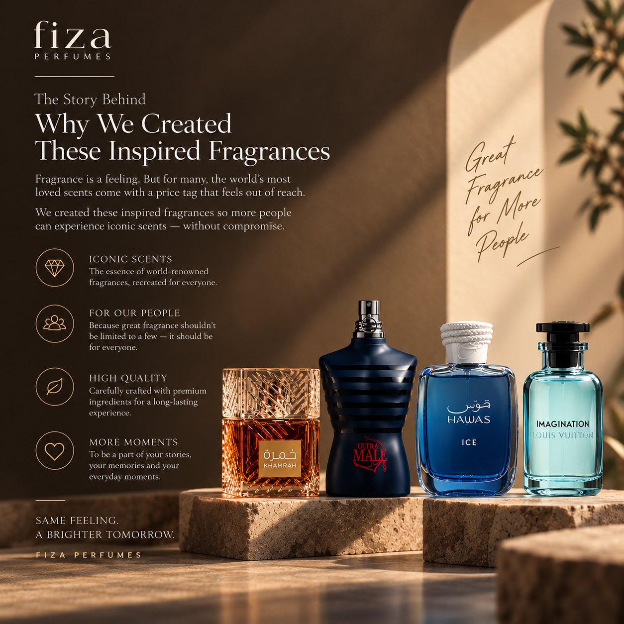 4 Bestselling Inspired Fragrances – 50ml Each