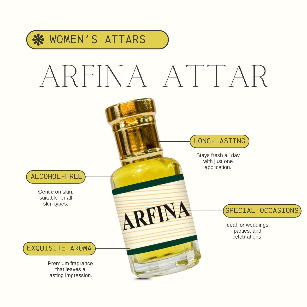 Womens Combo 5 Attar- fiza perfumes 2.5 / 3ml each